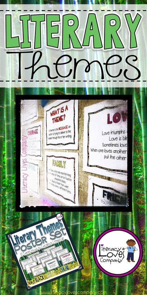 Literary Themes For The Elementary Classroom Poster Set Great For