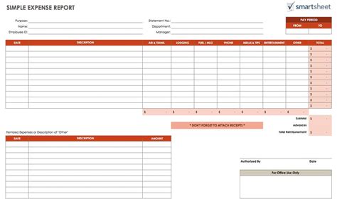 expense report templates smartsheet
