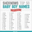 Christian Baby Boy Names With Meaning Starting With A - Baby Viewer
