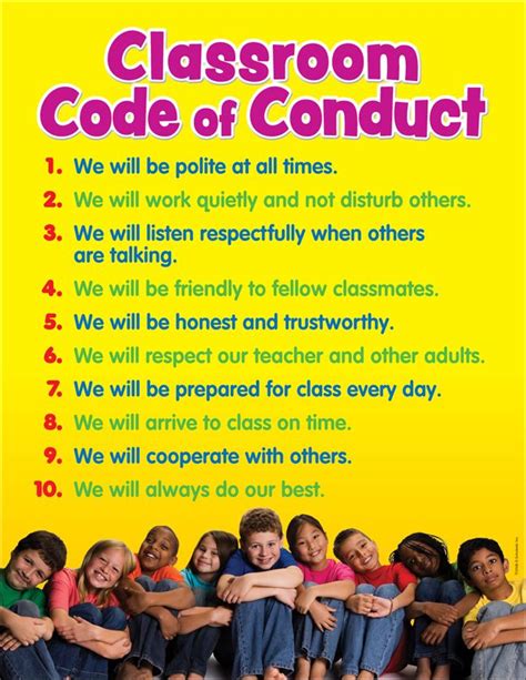 Classroom Code Of Conduct Chart In 2023 Classroom Coding Classroom