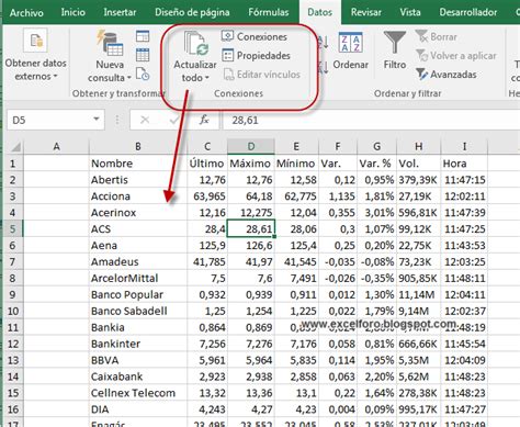 Exportar Datos Desde Web A Excel Excel Foro Ejercicios Ejemplos Soluciones Dudas