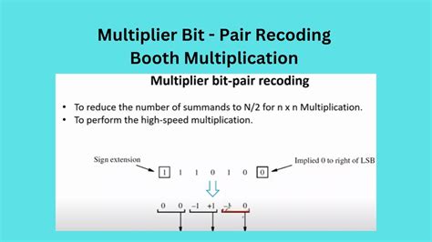 Multiplier Bit Pair Recoding Booth Multiplication Computer
