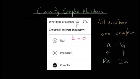 Classify Complex Numbers Youtube