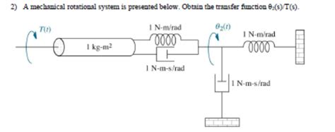 A Mechanical Rotational System Is Presented Below Chegg Com