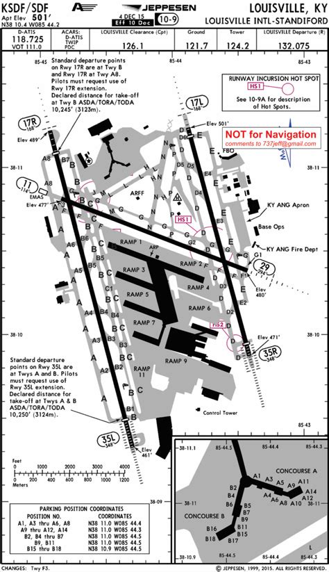 10 9 Airport Diagrams