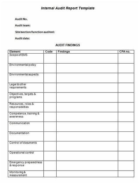 Audit Template Excel Lovely Audit Report Template Free Formats Excel