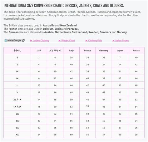 Womens International Size Conversion And Measurement