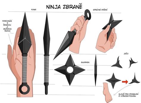 Ninja Tools By Johnny Wolf Armas Ninja Guerreiro Anime Ideias De