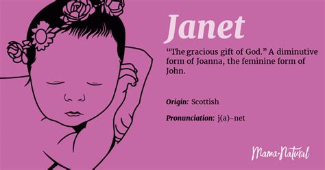 Janet Name Meaning Origin Popularity Girl Names Like Janet Mama