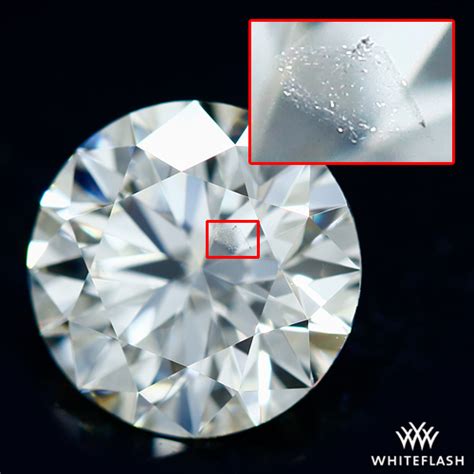 A Complete Guide To Diamond Inclusions 2022