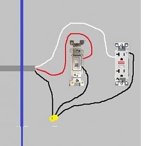 Green/yellow stripe = ground or. Outdoor Outlet Wiring Help With Black, Red, And White - Electrical - DIY Chatroom Home ...