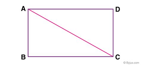 How To Calculate Area Of A Rectangle Impressed Pie