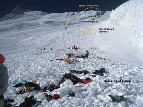 Everest Dead Bodies Map Everest Deaths Mount Everest 8848m 1
