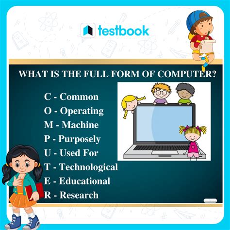 Full Form Of Computer Know About Computer Related Abbreviations