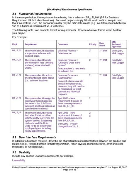 40 Simple Business Requirements Document Templates Template Lab And