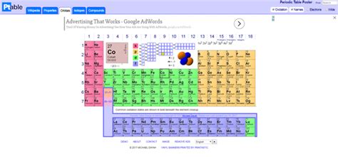 What is the electron configuration of cobalt? - Quora