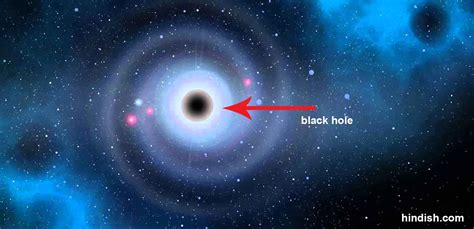 What Is Black Hole How Black Holes Form — Steemkr