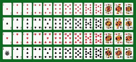 The deck of 52 playing cards is broadly classified into 2 which are further divided into 2 divisions. Standard 52-card deck ⇒ Answers for Top 10 Questions