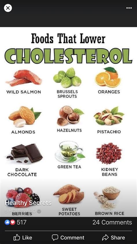 Cholesterol Friendly Recipes Low Cholesterol Diet Plan Foods To