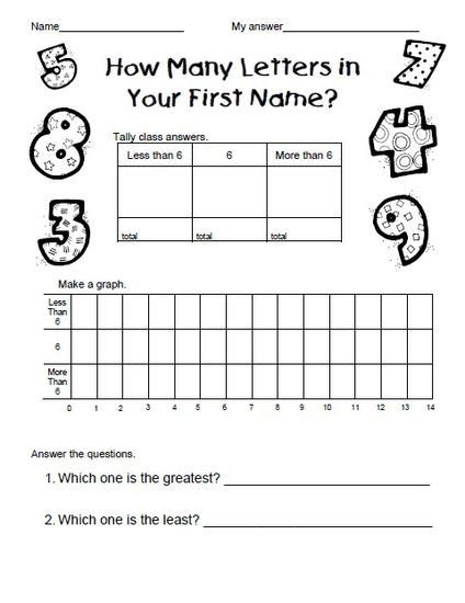 Math Center Activity How Many Letters In Your First Name Supplyme
