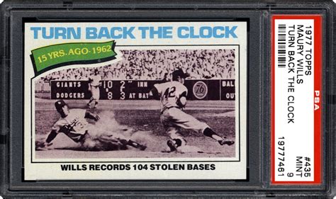 1977 Topps Maury Wills Turn Back The Clock Psa Cardfacts