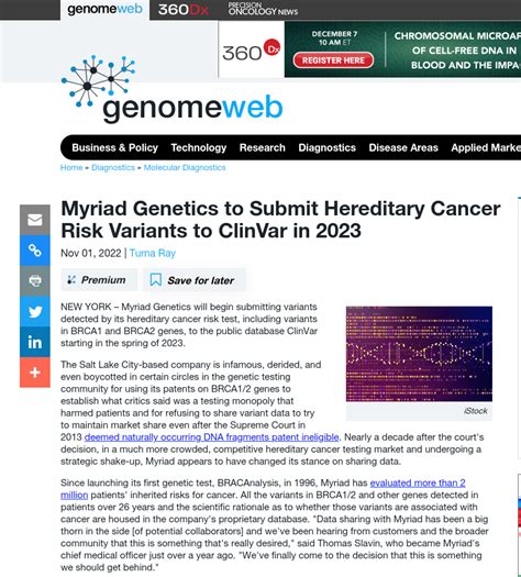 Myriad Genetics To Submit Hereditary Cancer Risk Variants To Clinvar In Center For