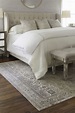 5 Ideas to Choose The Perfect Bedroom Area Rug | Distressed rugs ...