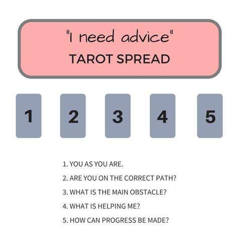 tarot reading 5 card advice spread etsy