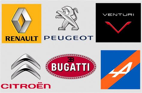 French Car Brands 10 All Best Popular And Famous In 2021