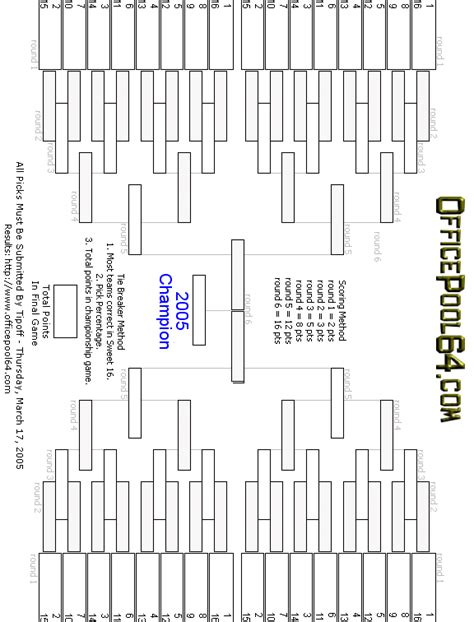 Mens 2005 Final Four March Madness Blank Bracket