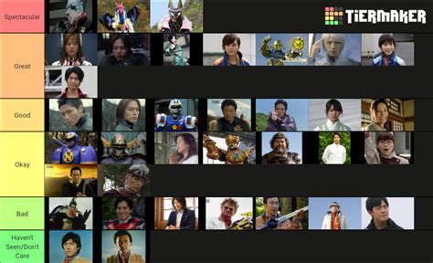For Every Extra In Sentai Tier List Community Rankings Tiermaker