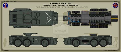 Uscmc M Afv Apc By Wolff On Deviantart Armoured Personnel Carrier Army Vehicles Apc