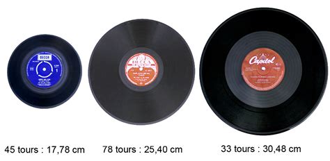 Le disque - Gramophone.fr
