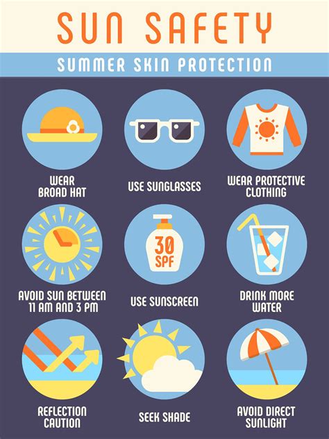 Pin On Summer Skin Protection
