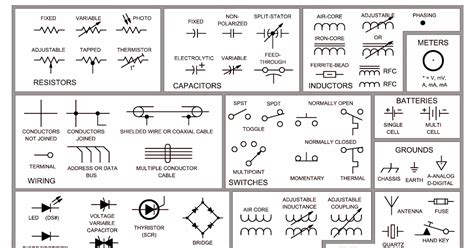 Electrical Schematic Diagram Symbols