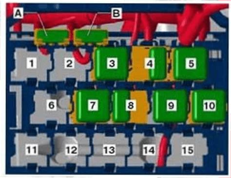See more on our website: Fuse Box Diagram Volkswagen Polo 5, 2009 - 2018