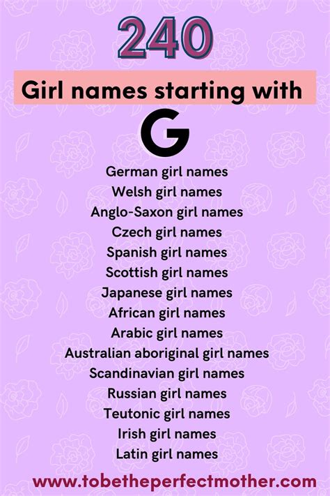 a list of 130 girl names that start with u with meanings and origin artofit