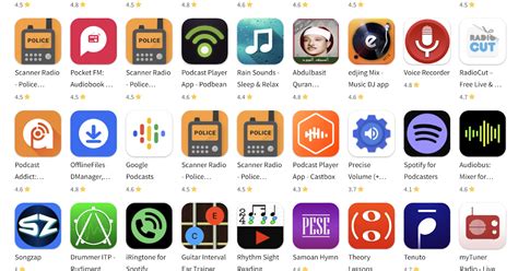 Best Music Apps For 2023