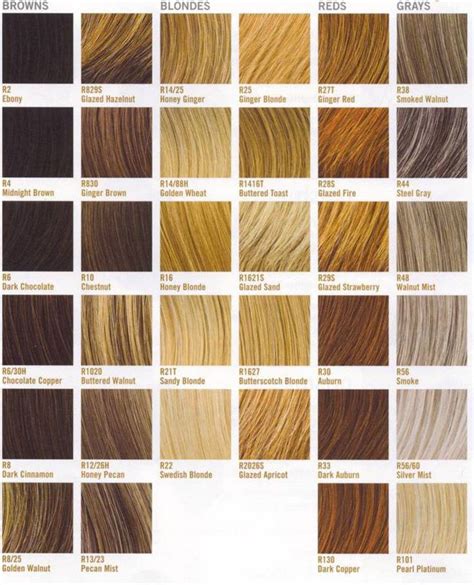 different shades blonde hair color chart