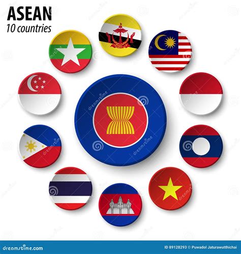 Associação Do ASEAN Das Nações E Da Sociedade Asiáticas Do Sudeste