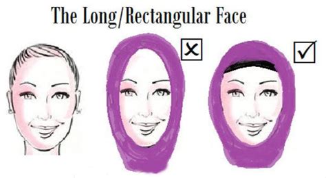 Cara Memakai Hijab Sesuai Bentuk Muka Berbagi Bentuk Penting