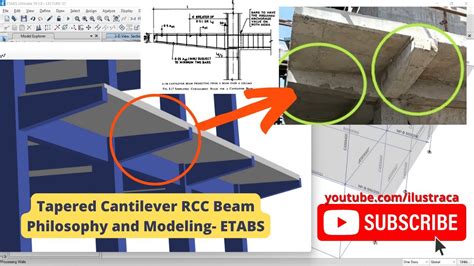 RCC Tapered Beam Section Philosophy And Modeling In ETABS Ilustraca