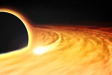 X Ray Pulse Detected Near Event Horizon As Black Hole Devours Star MIT News Massachusetts