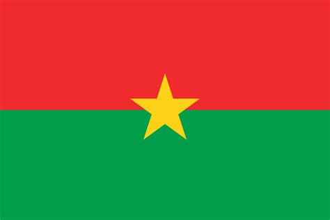 Fileflag Of Burkina Fasosvg Wikimedia Commons