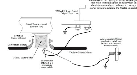 Schematic Ford Starter Solenoid Wiring Diagram Easy Wiring