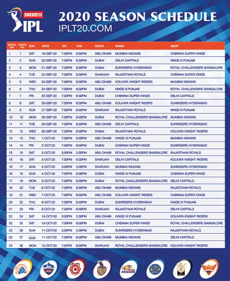 Ipl Schedule Full Match Fixtures List Time Dates Venues Squad Gambaran