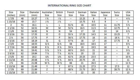 Ring Size Chart Cm Craft Equip Charts Books Info Pinterest