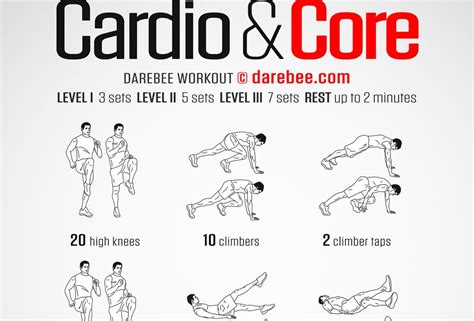 Best Cardio And Core Workout Workoutwalls