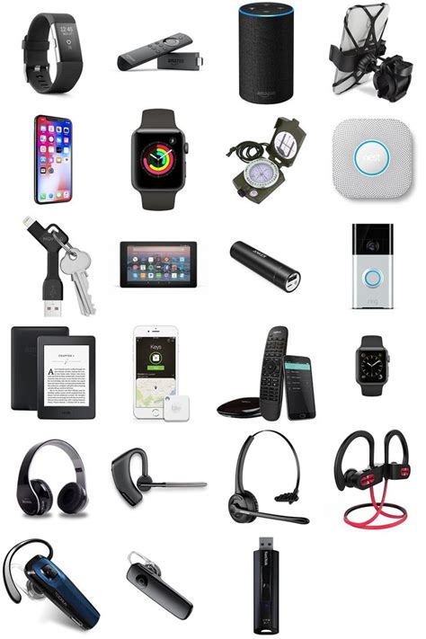 Most Influential Gadgets By Jawed007 Gadgets Electronic Devices