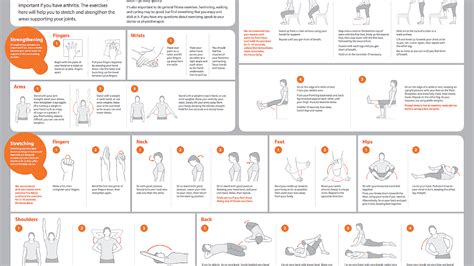 Printable Total Knee Replacement Exercises Pictures